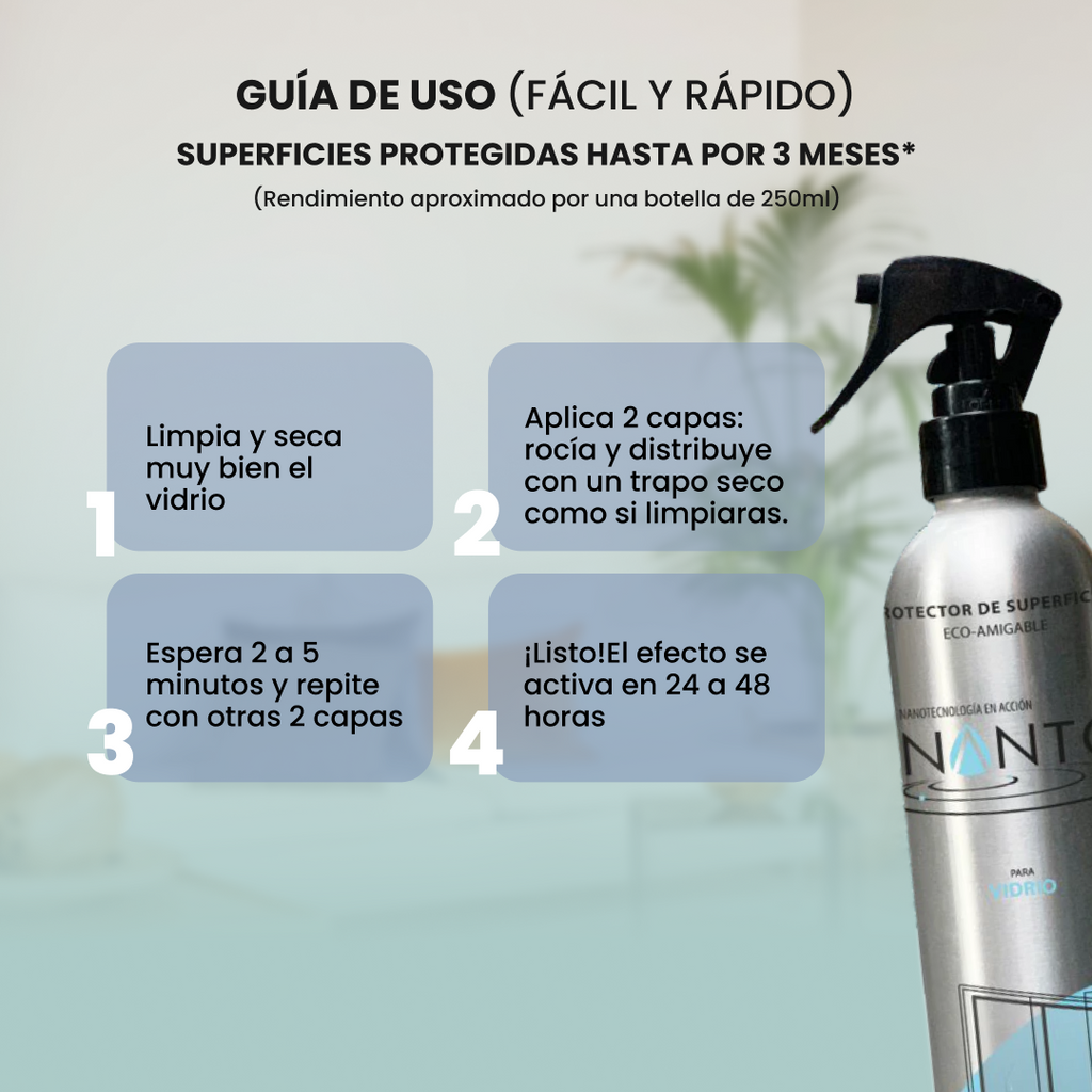 Nanto-Vidrio 250 ml
