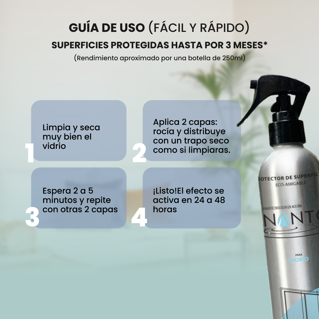 Paquete 3 botellas Nanto-Vidrio 250 ml