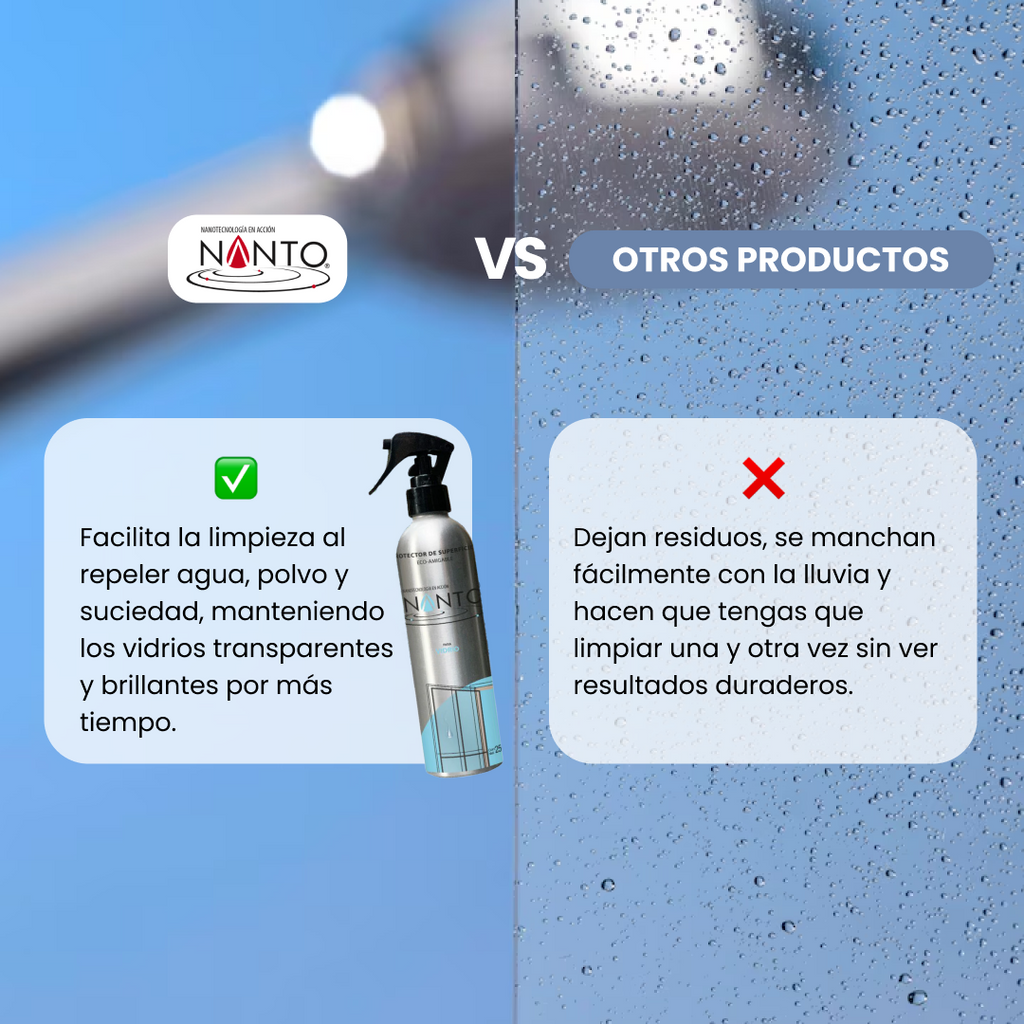Nanto-Vidrio 250 ml