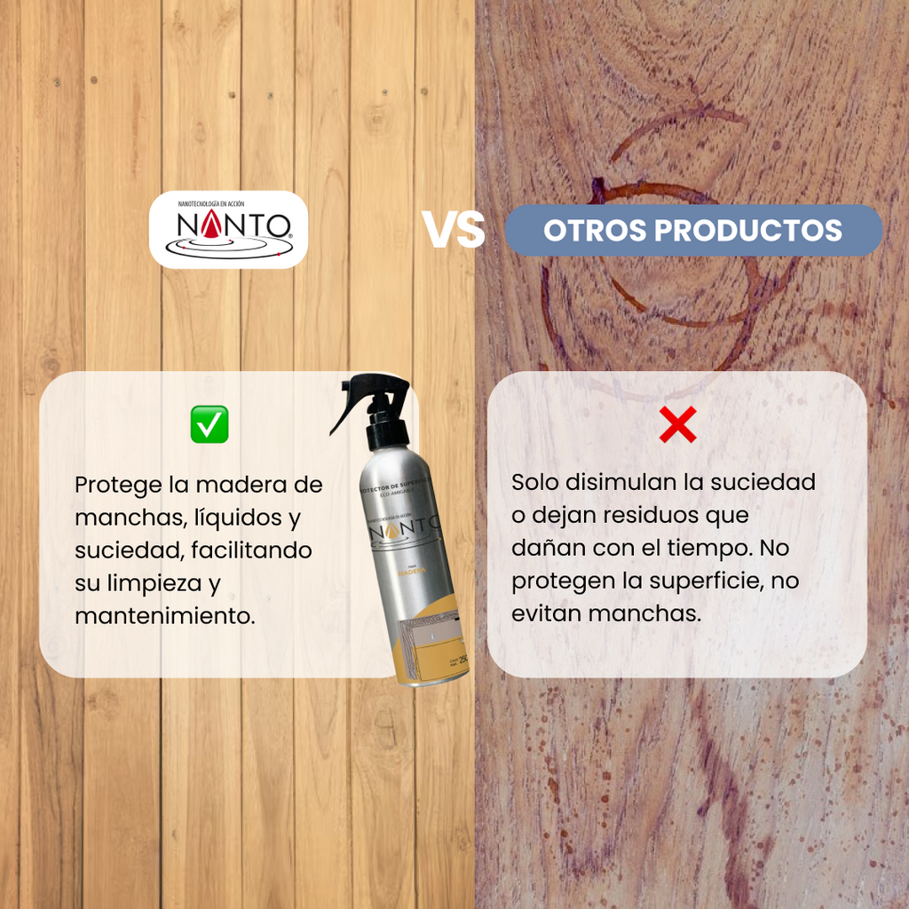 Paquete de 3 Botellas Nanto-Madera 250 ml