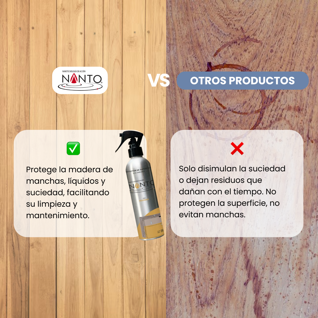 Paquete de 3 Botellas Nanto-Madera 250 ml