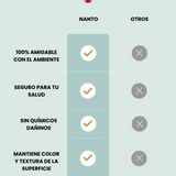 NANTO-Madera 4 Litros