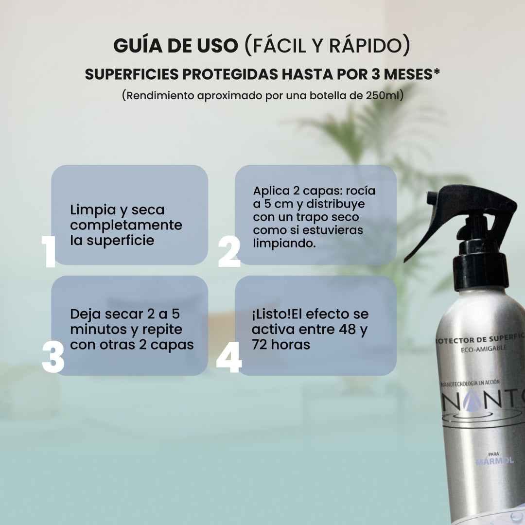 Nanto-Marmol 250 ml