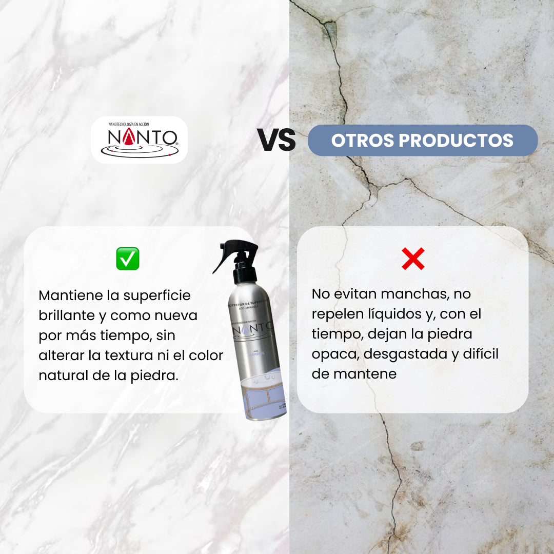 Nanto-Marmol 250 ml