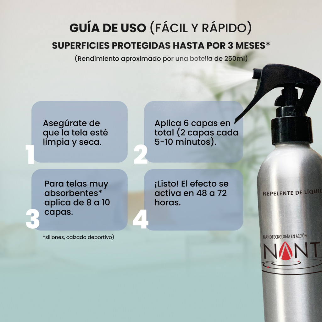 Paquete 4 botellas NANTO-Telas 250 ml