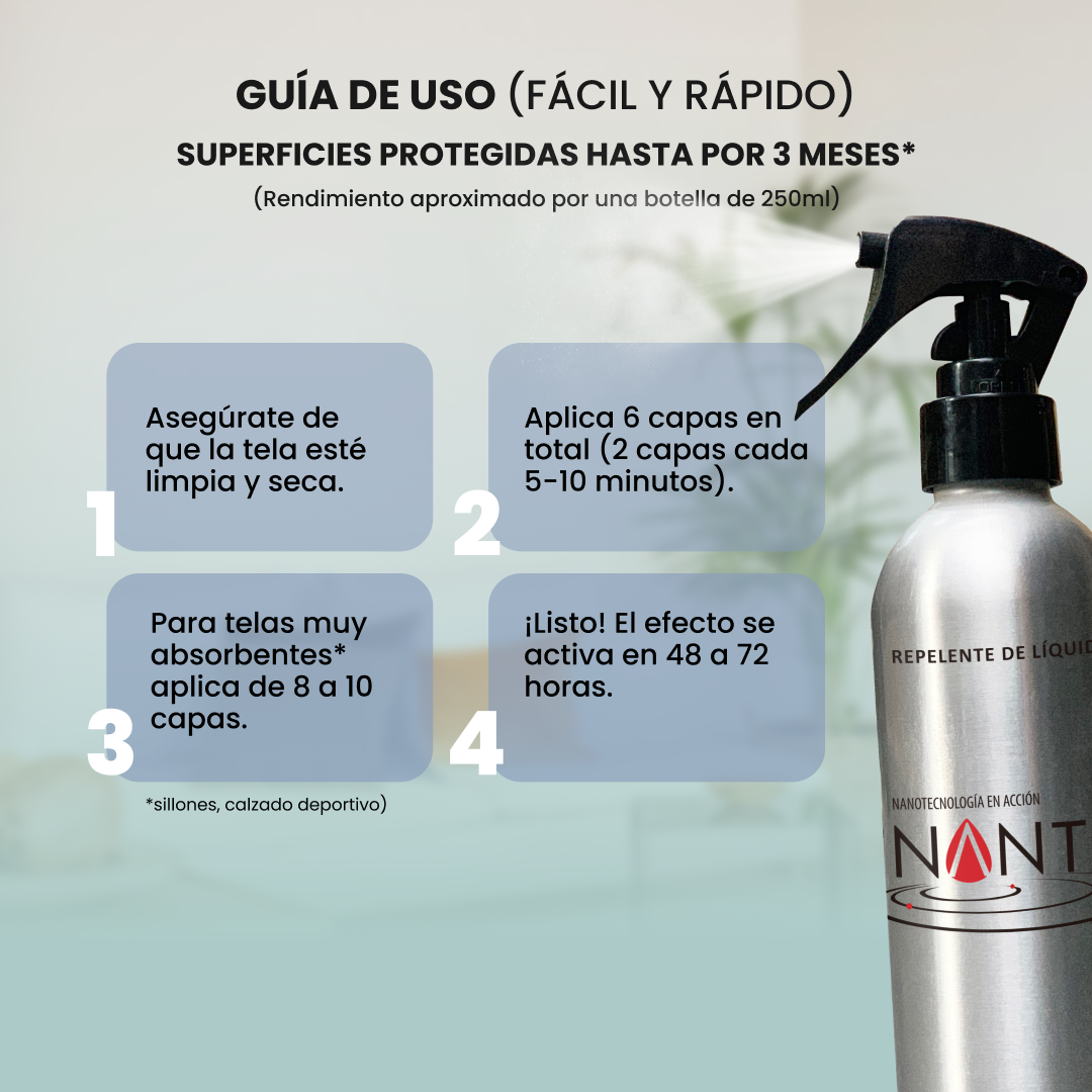 Paquete 4 botellas NANTO-Telas 250 ml